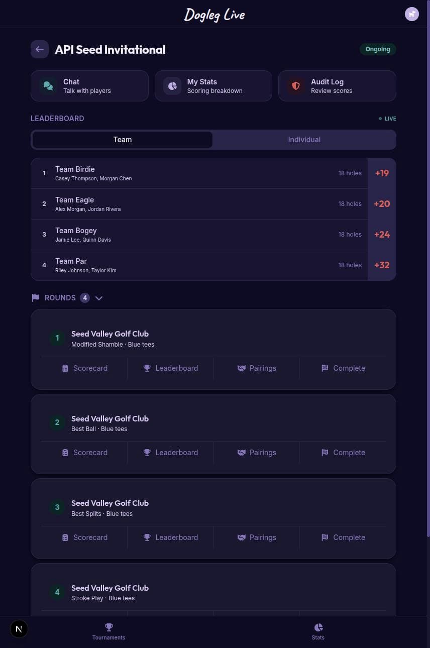 Dogleg Live Dashboard